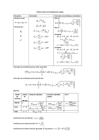 FORMULARIODEREGRESIONLINEAL520321.pdf