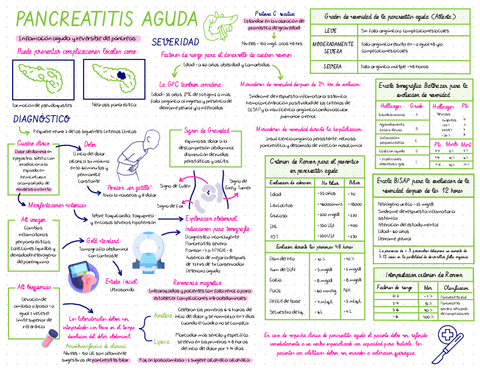 PANCREATITIS-AGUDA.pdf