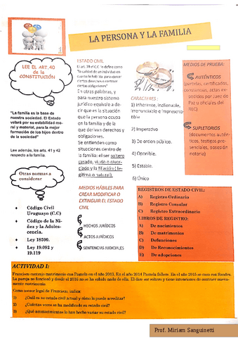 La-persona-familia-y-parentesco-2.pdf