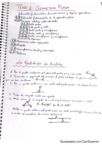 T1-Geometria-Plana.pdf