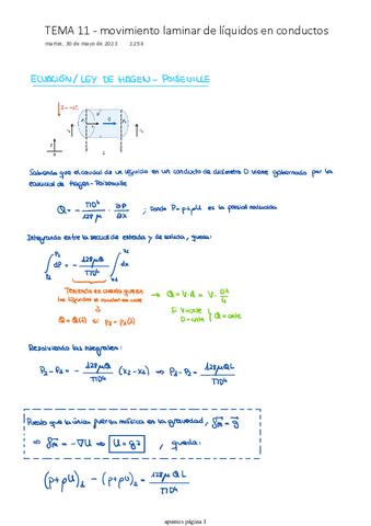 TEMA-11-movimiento-laminar-de-liquidos-en-conductos.pdf