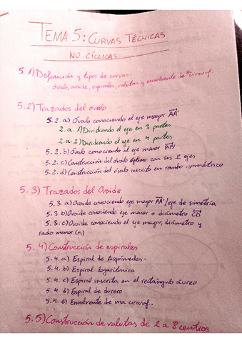 T5. Curvas Técnicas Ovalo, Ovoide, espiral y voluta.pdf
