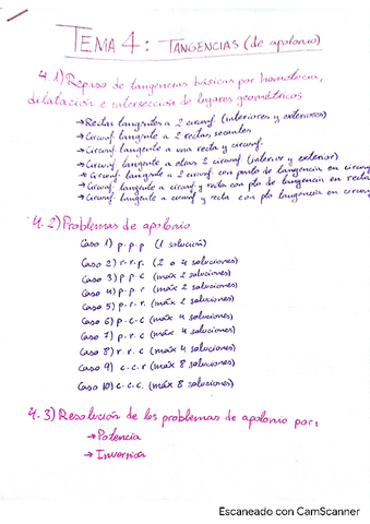 T4. Tangencias de Apolonio.pdf