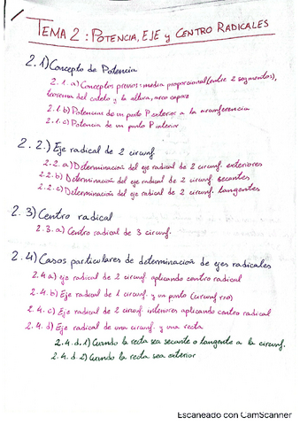T2. Potencia, eje y centro radical.pdf