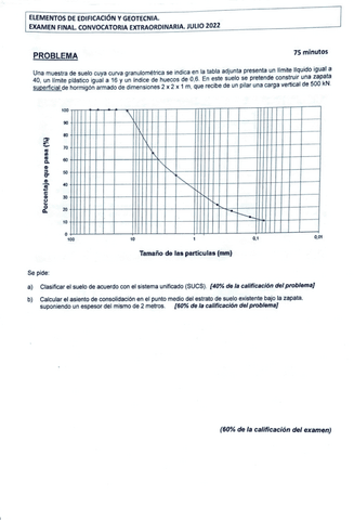 EXAMEN-EXTRAORDINARIO-2022.pdf