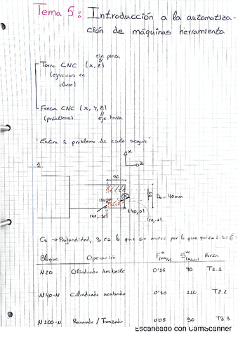 Ejercicios-CNC-resueltos.pdf