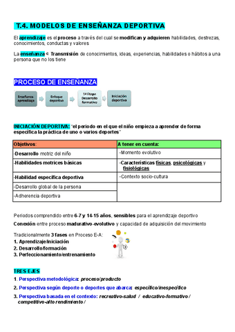 T.4.-MODELOS-DE-ENSENANZA-DEPORTIVA.pdf