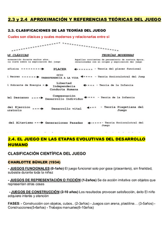 TEMA-2.3-y-2.4-APROXIMACION-Y-REFERENCIAS-TEORICAS-DEL-JUEGO.pdf