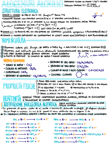 7.-Alogenuri-Achilici.pdf