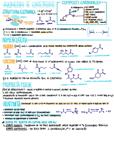 11.-Aldeidi-e-Chetoni.pdf