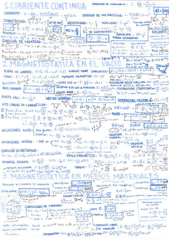 Formulario-ELECTROII.pdf