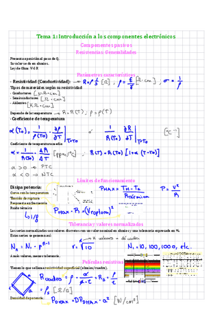 ele-ana-tema-1-introduccion-a-los-componentes-electronicos.pdf