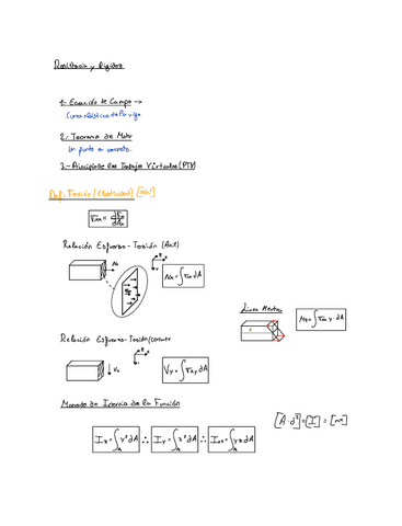 Tema-3.-Calculo-de-giros-y-desplazamientos..pdf