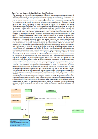 SistemaGestionIntegral-DClases.pdf
