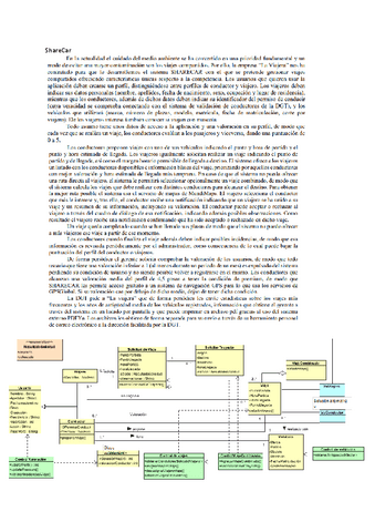 ShareCar-DClases.pdf