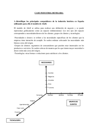 CASO INDUSTRIA HOTELERA.pdf