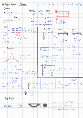 ElAp2oPFormDinamica.pdf
