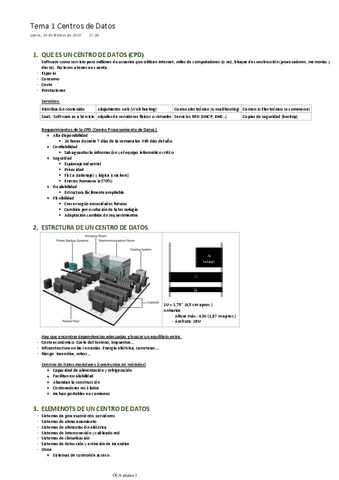 Tema-1-Centros-de-Datos.pdf