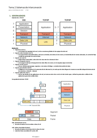 Tema-2-Sistemas-de-Interconexion.pdf