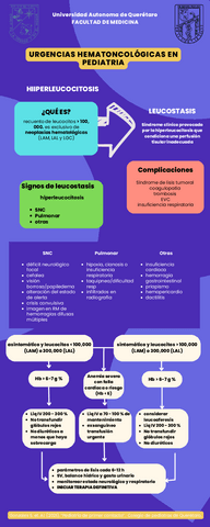 hiperleucocitosis-urg.-oncologicas-pediatricas.pdf