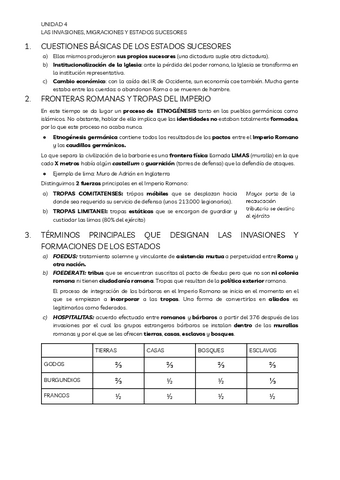 U4-LAS-INVASIONES-MIGRACIONES-Y-ESTADOS-SUCESORES.pdf