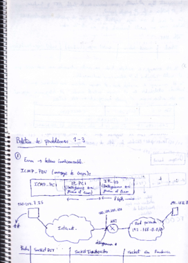 Ejercicios resueltos ASR.pdf
