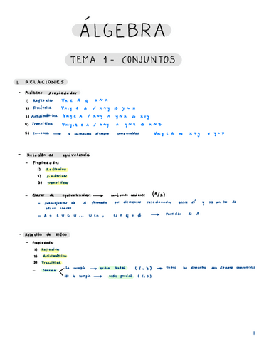Resumen-TODO-Algebra.pdf