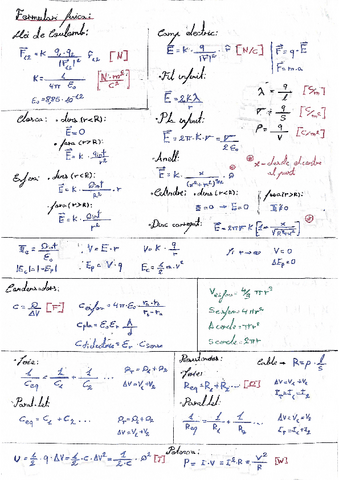 Formulari-Fisica-complet.pdf