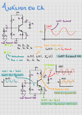 Transistor-en-CA230515200142.pdf