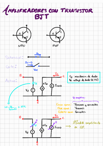 Amplificadores-con-transistor-bipolar-BJT230630131128.pdf