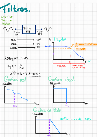Filtros-pasivos230630130727.pdf