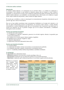 6. Relación médico-enfermo.pdf