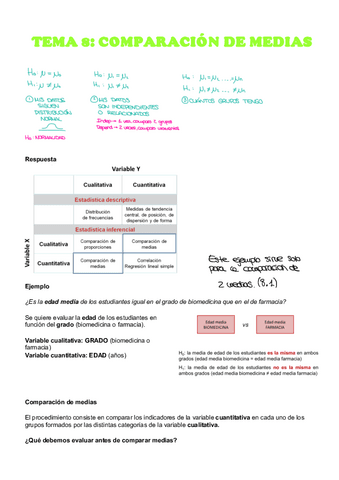 Tema-8-comparacion-de-medias.pdf