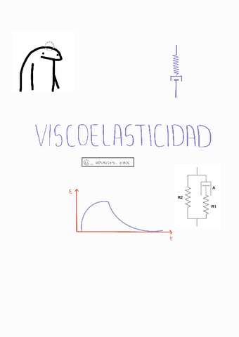 Viscoelasticidad-apunteskine.pdf