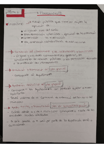 TEMA-6-URBANISMO-6.pdf