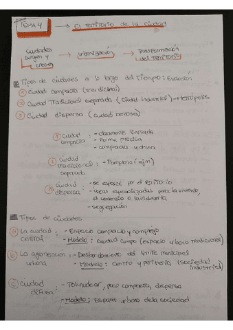 TEMA-4-URBANISMO-5.pdf