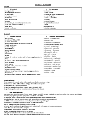 VOCABULAIRE-DOSSIERS.pdf