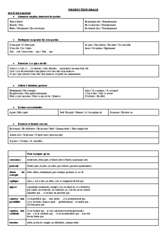 PRODUCTION-ORALE.pdf