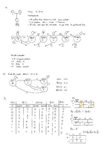 Parcial-2.pdf