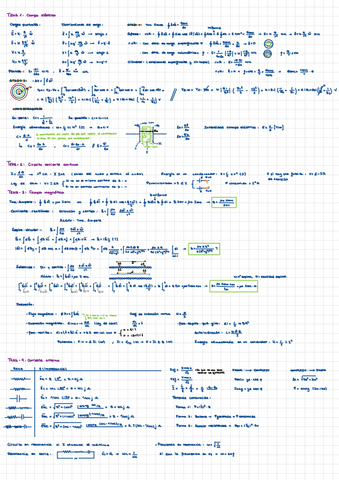 Fisica-II-formulas.pdf