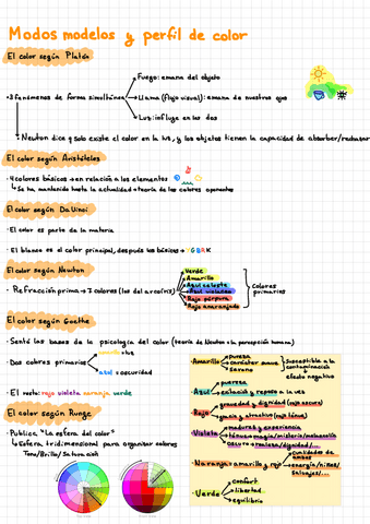 Modelos-y-perfiles-de-color.pdf