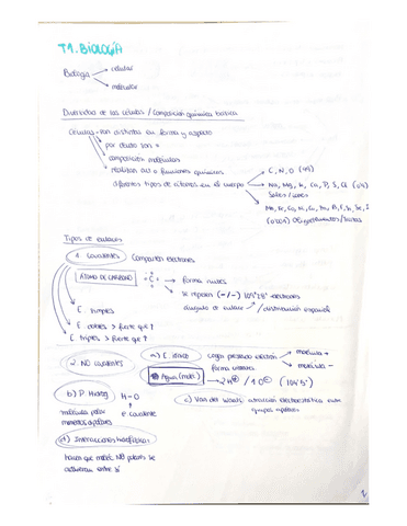 BIOLOGIA-UD1-2-4-5-6.pdf