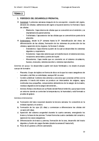 PSICOLOGIA-DEL-DESARROLLO-TEMA-2.pdf