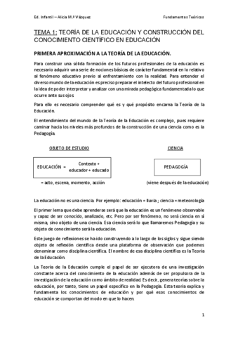 FUNDAMENTOS-TEORICOS-TEMA-1.pdf