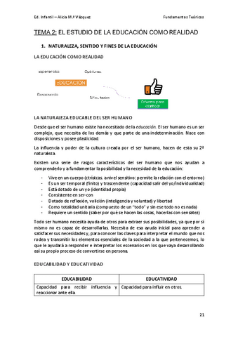 FUNDAMENTOS-TEORICOS-TEMA-2.pdf