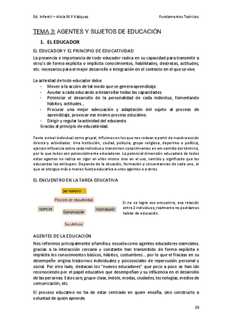 FUNDAMENTOS-TEORICOS-TEMA-3.pdf