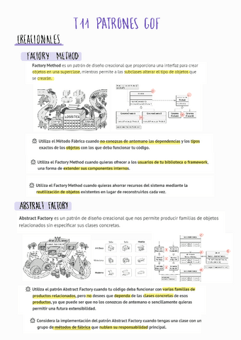 T11-Patrones-GOFGOOD.pdf