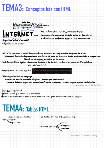 Tema-3-y-4.Diseno-Web-Extraordinaria-2.pdf