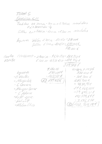 COMPTABILITAT-DE-COSTOS-exercici-tema-5.12-a-mano.pdf