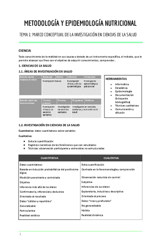 METODOLOGIA.pdf